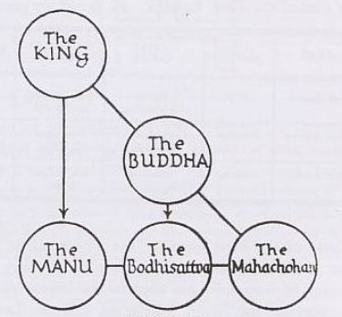 Description: Description: Description: Description: Description: Description: Description: D:\Dropbox\Theosophy_htm\Theosophy   The Masters and the Path by C.W. Leadbeater   AnandGholap.net_files\image017.jpg